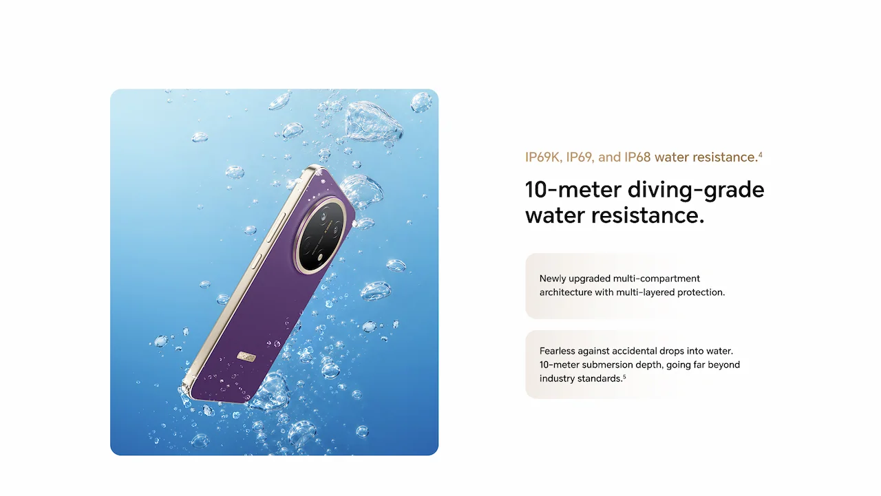 10-meter diving-grade water resistance.