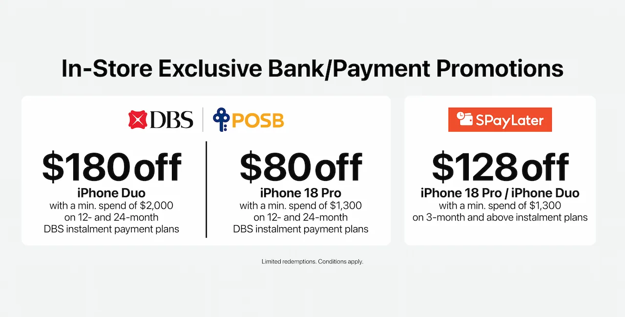Bank Promotions