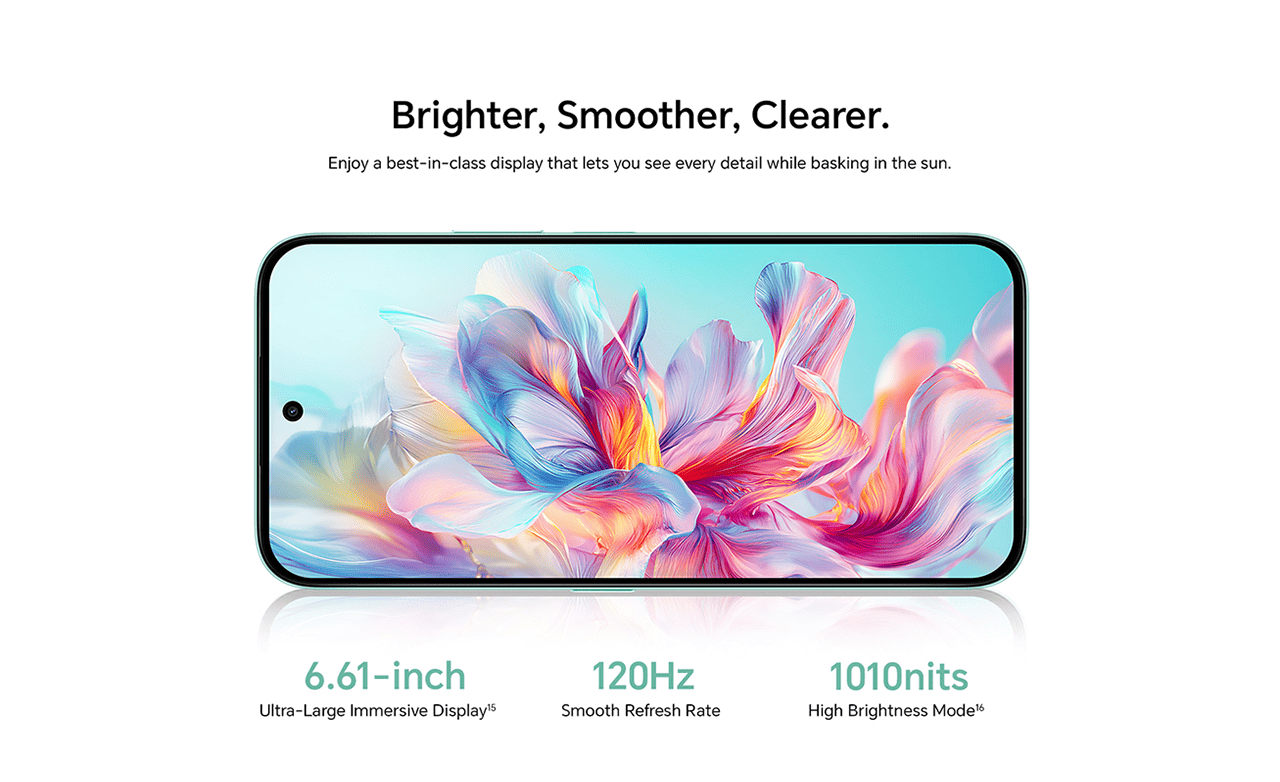 Brighter, Smoother, Clearer.