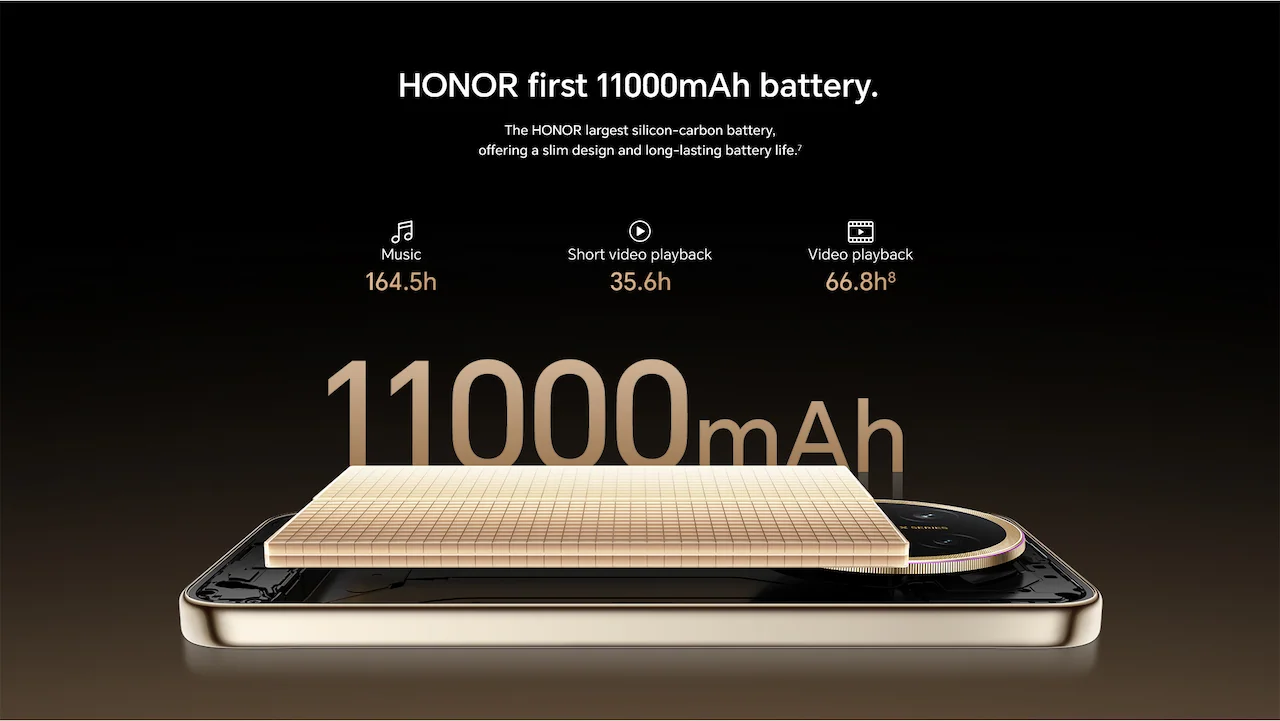 HONOR first 11000mAh battery.