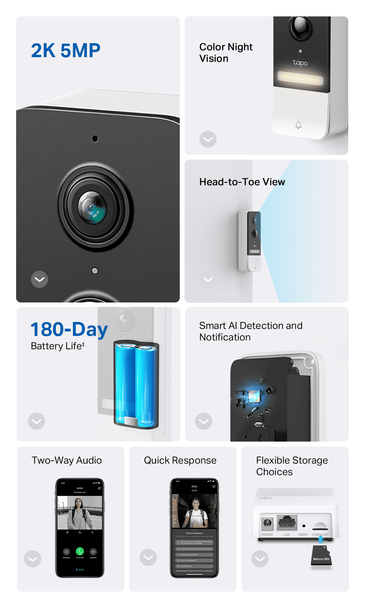 Smart. Secure. Easy. Always Know Who's There Video Doorbell Camera Kit