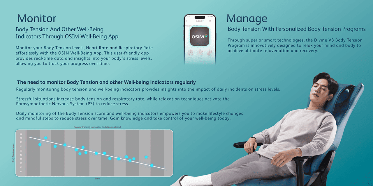 Monitor | Manage