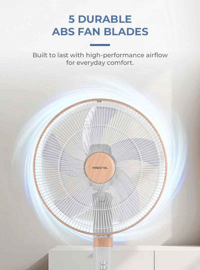 5 DURABLE ABS FAN BLADES