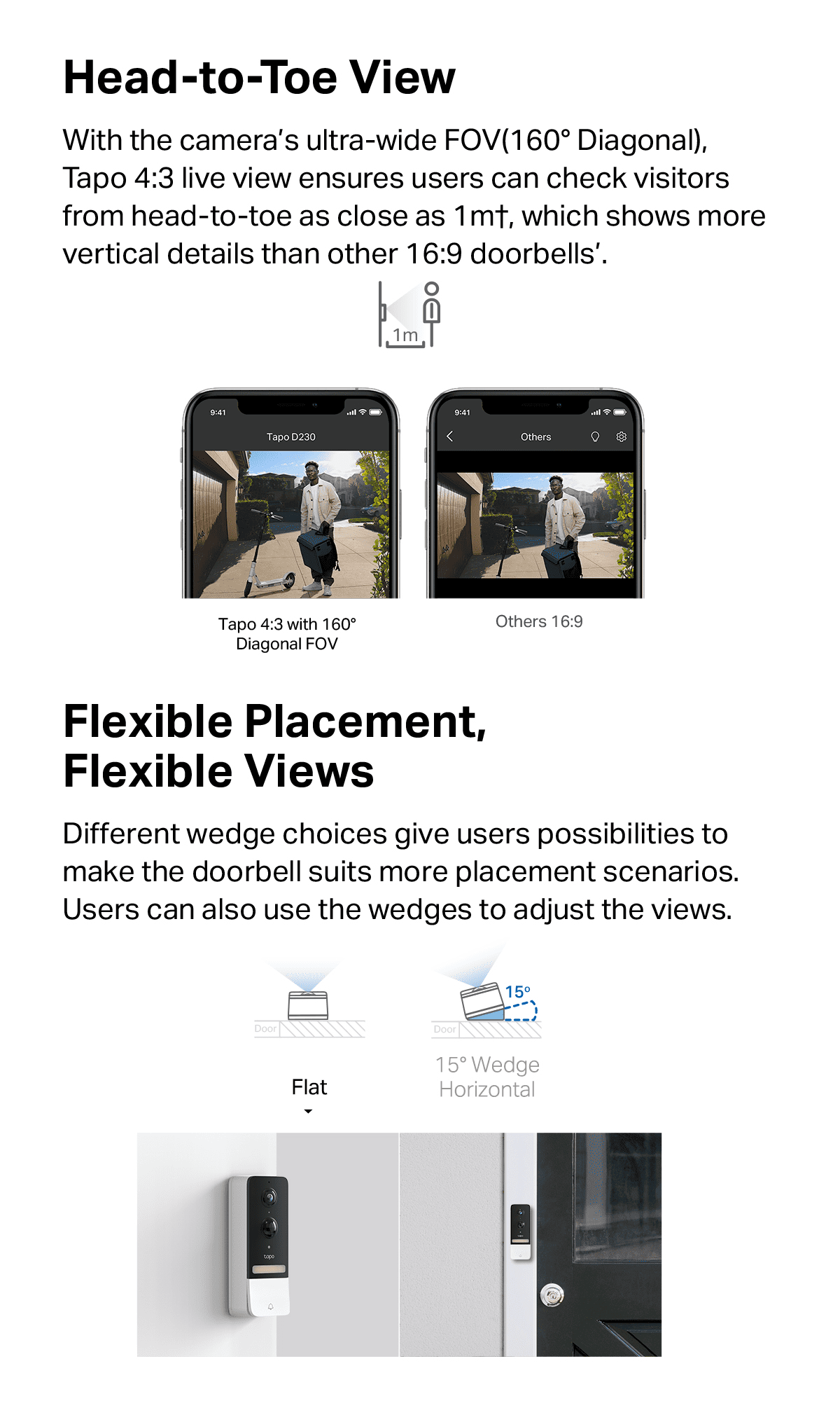 Head-to-Toe View | Flexible Placement, Flexible Views