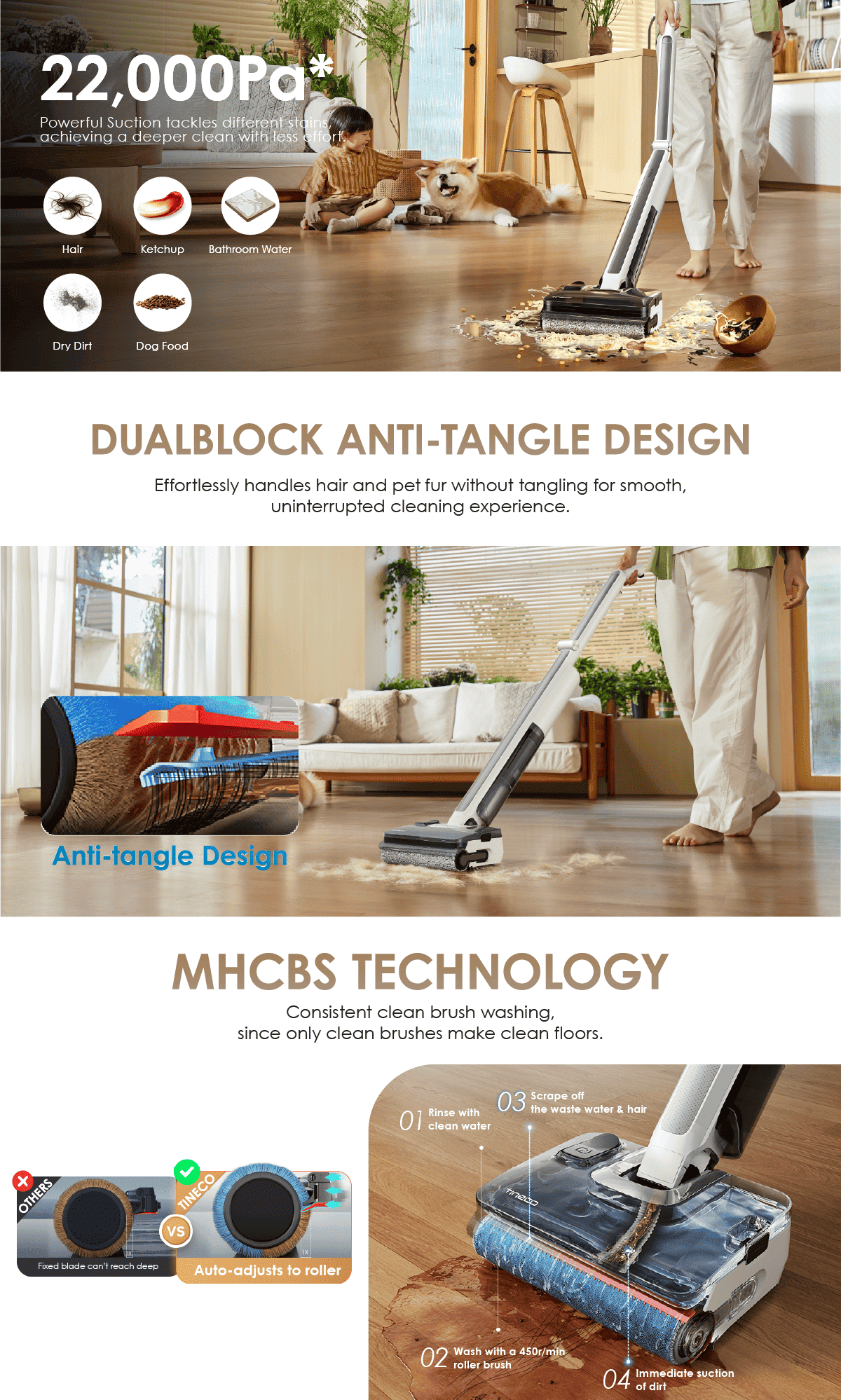 DUALBLOCK ANTI-TANGLE DESIGN