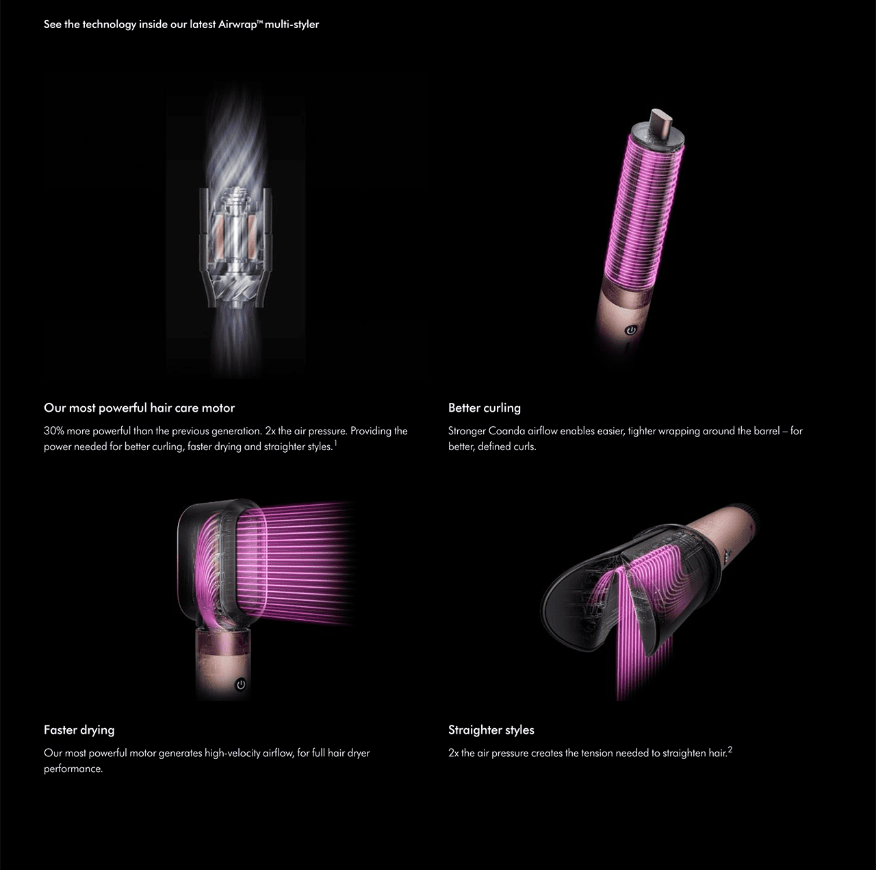 See the technology inside our latest Airwrap™™ multi-styler