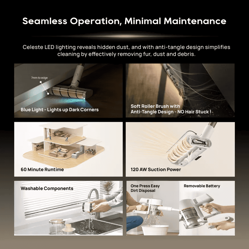Seamless Operation, Minimal Maintenance