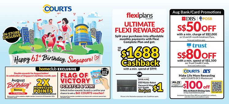 In-Store Promotion