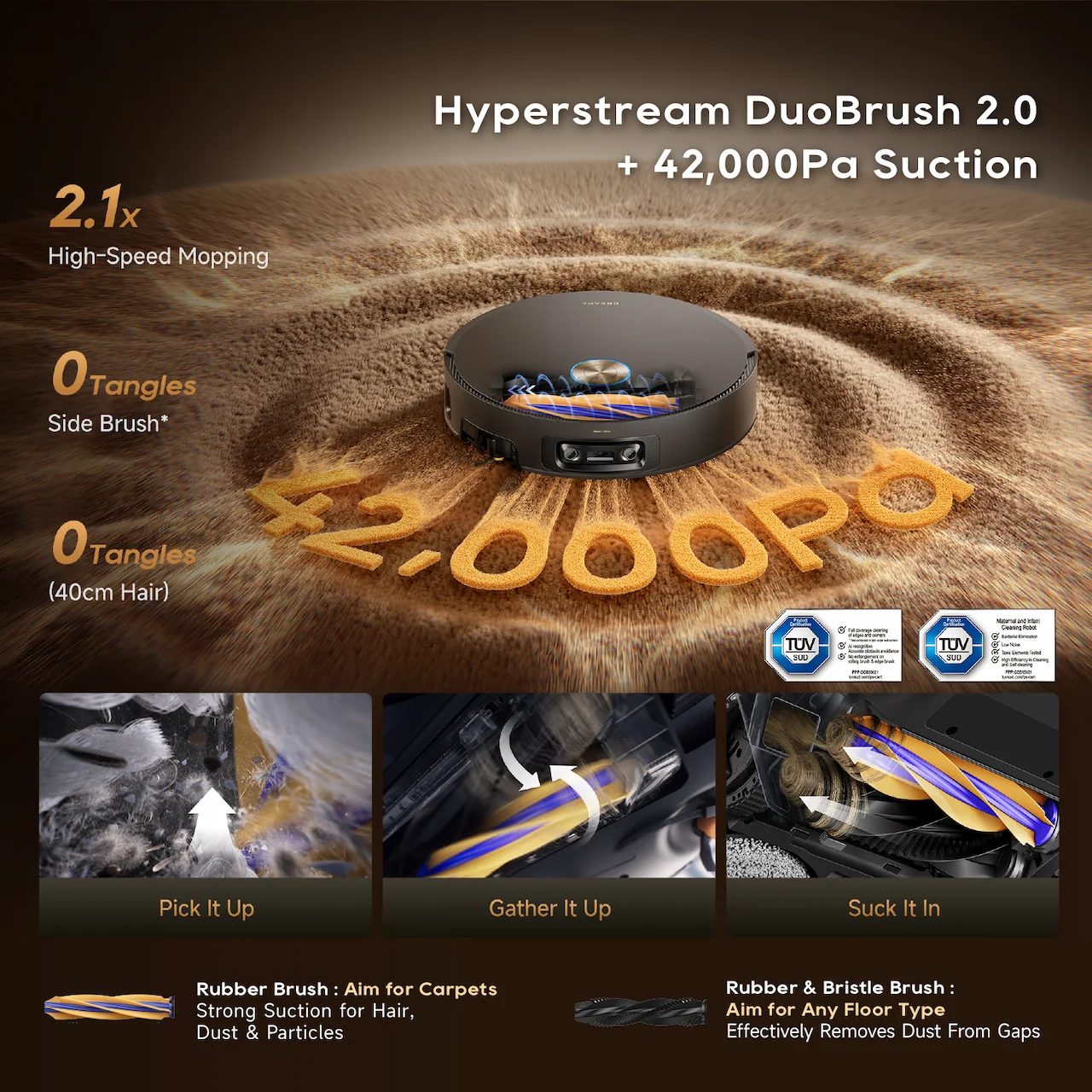Hyperstream DuoBrush 2.0 + 42,000Pa Suction