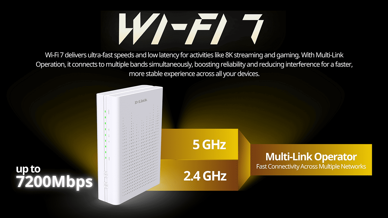 Wi-Fi 7