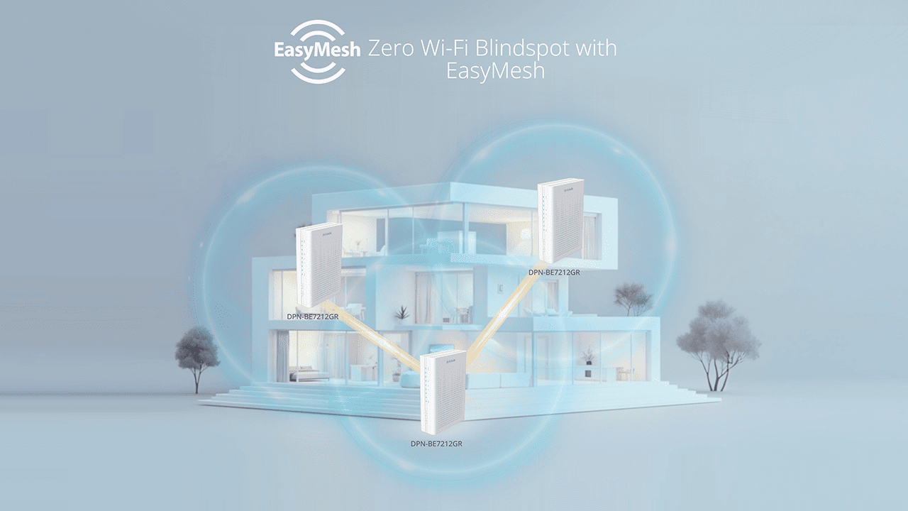 EasyMesh Zero Wi-Fi Blindspot with EasyMesh