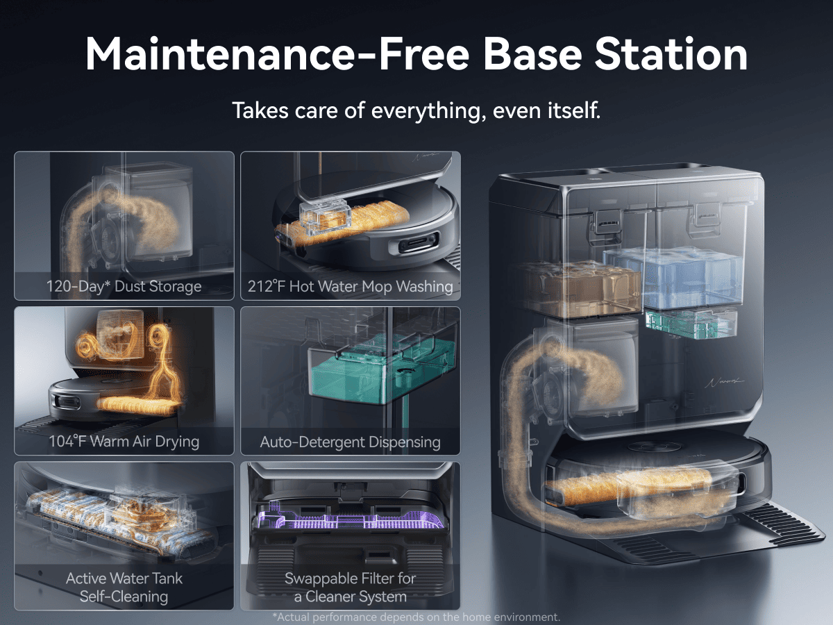 Maintenance-Free Base Station