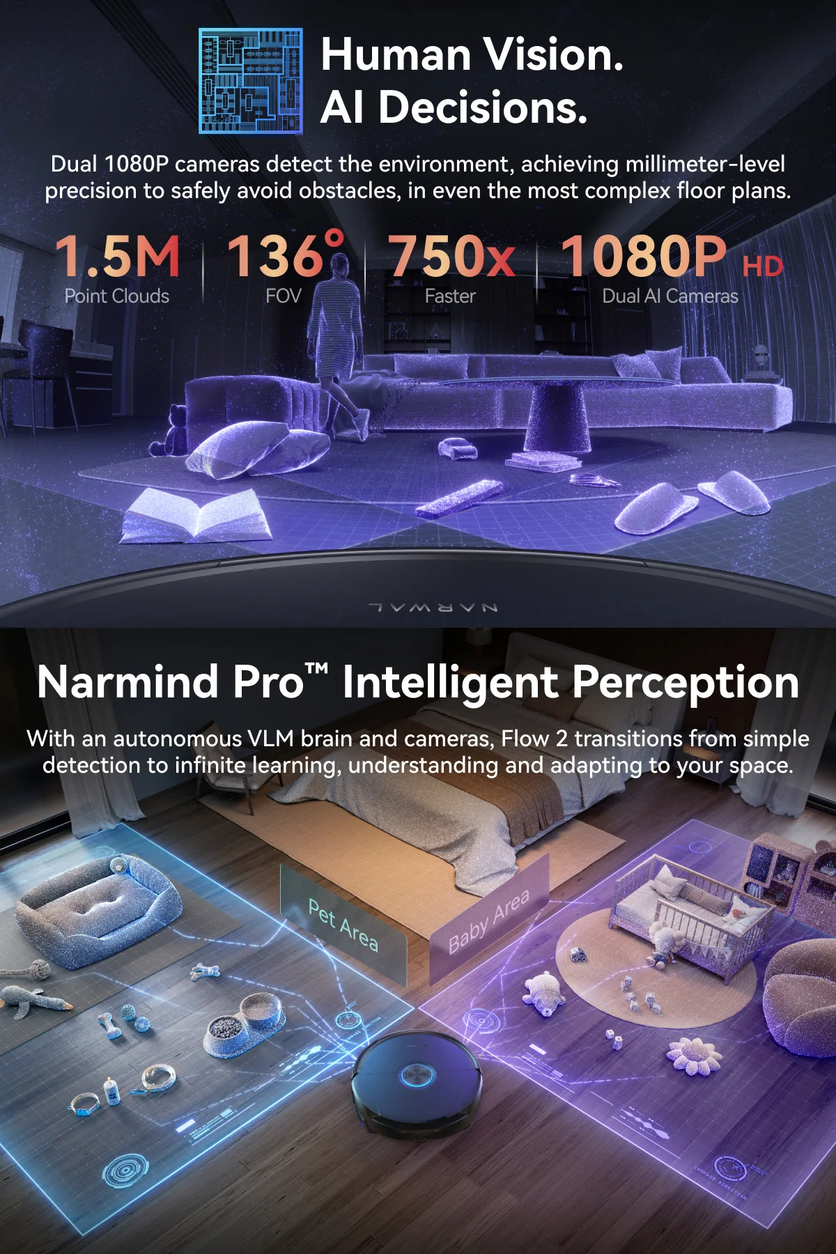 Human Vision. Al Decisions.