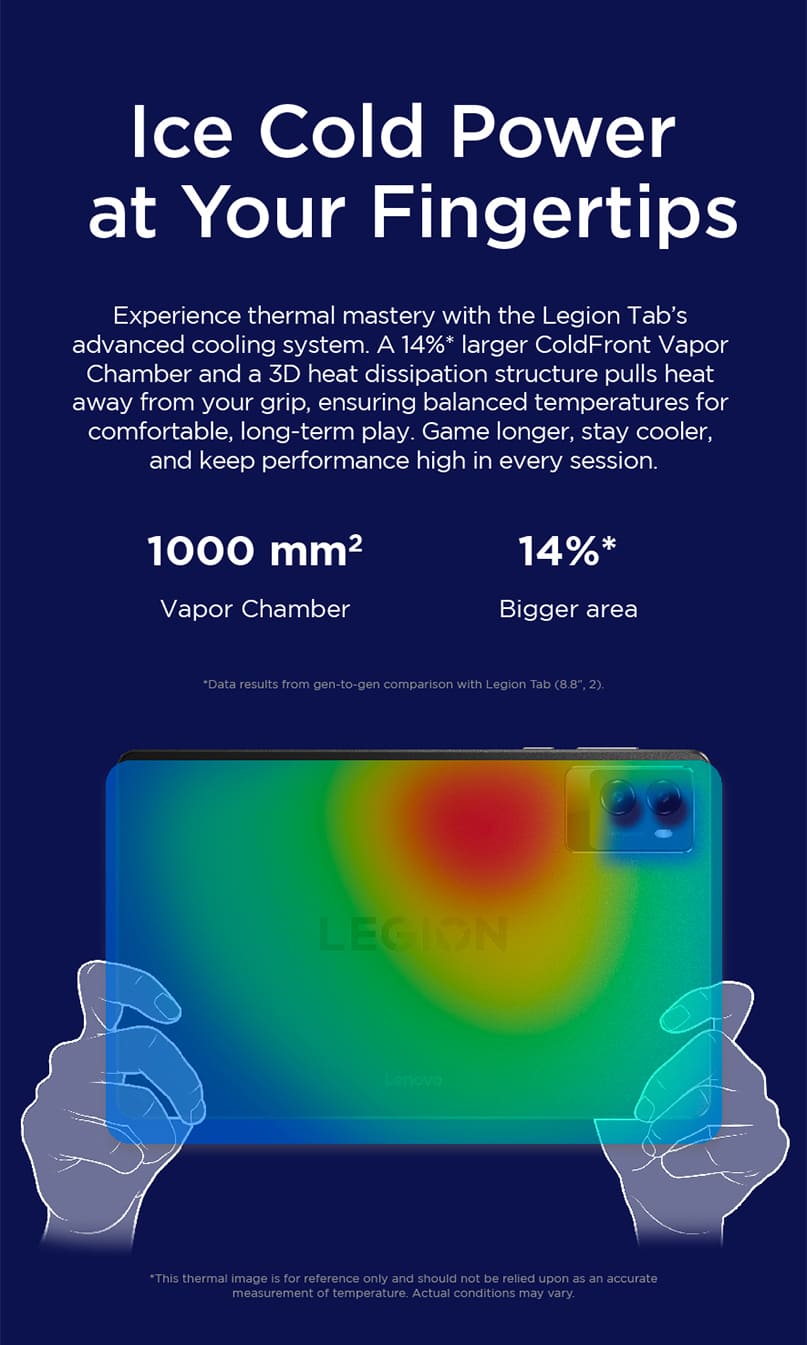 Ice Cold Power at Your Fingertips