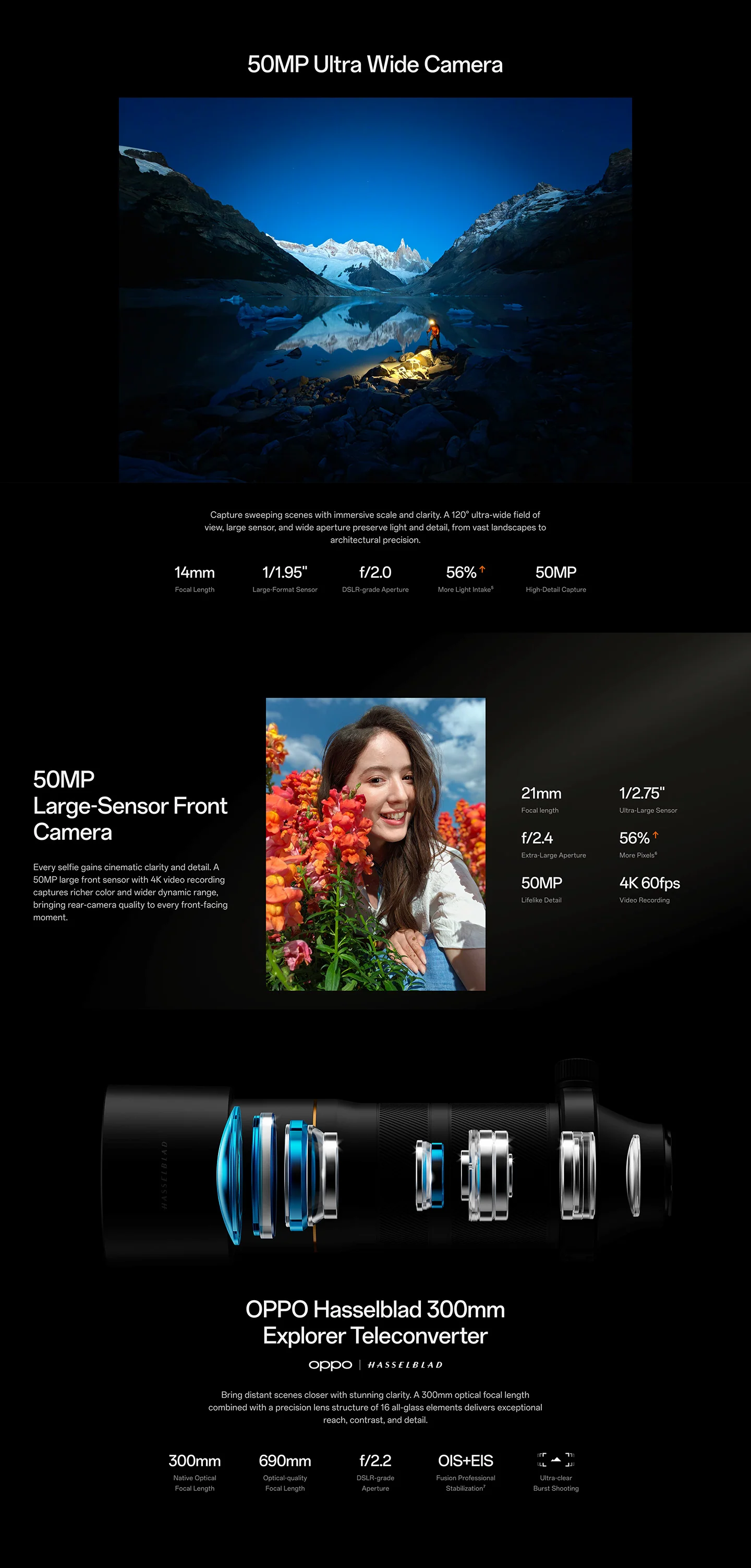 50MP Ultra Wide Camera