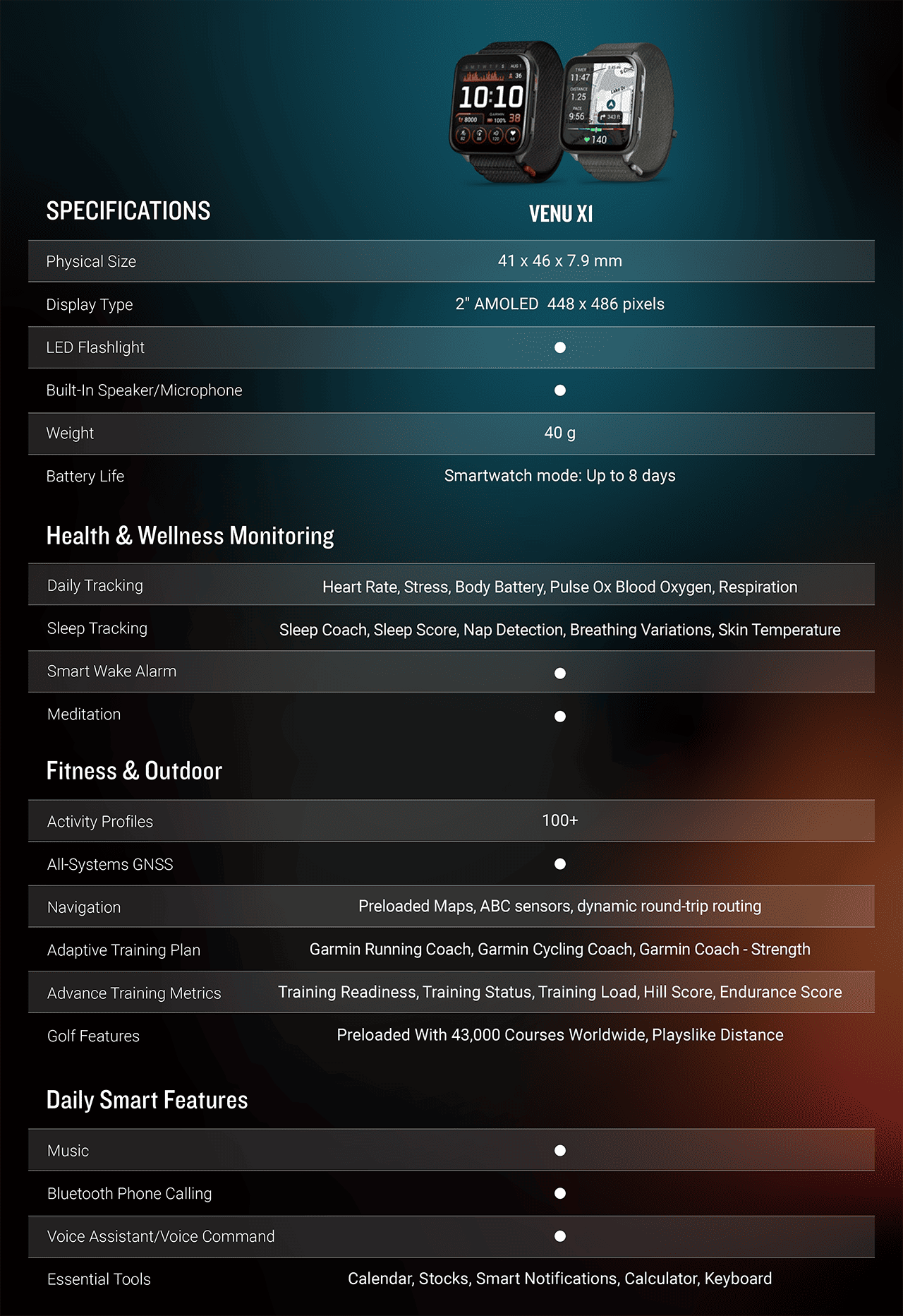 SPECIFICATIONS