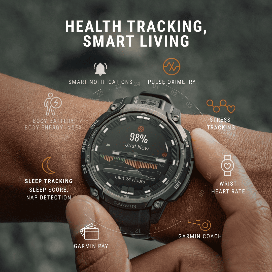 HEALTH TRACKING, SMART LIVING