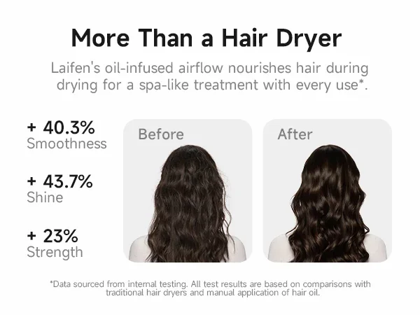 More Than a Hair Dryer