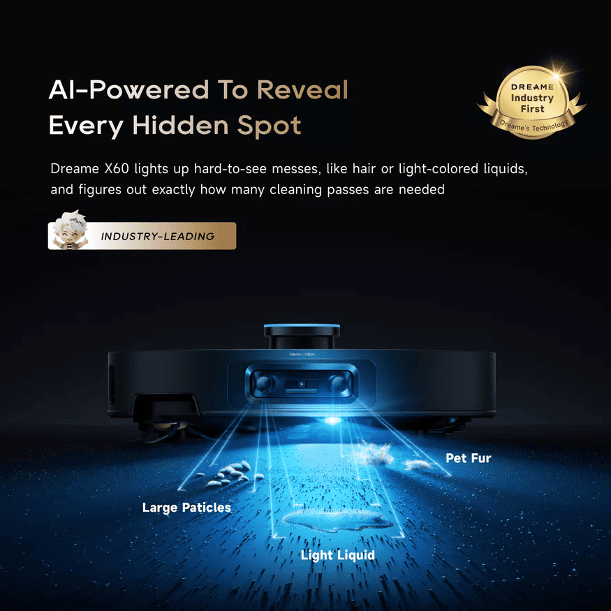 Al-Powered To Reveal Every Hidden Spot