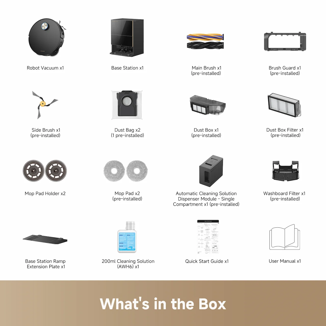 What's in the Box