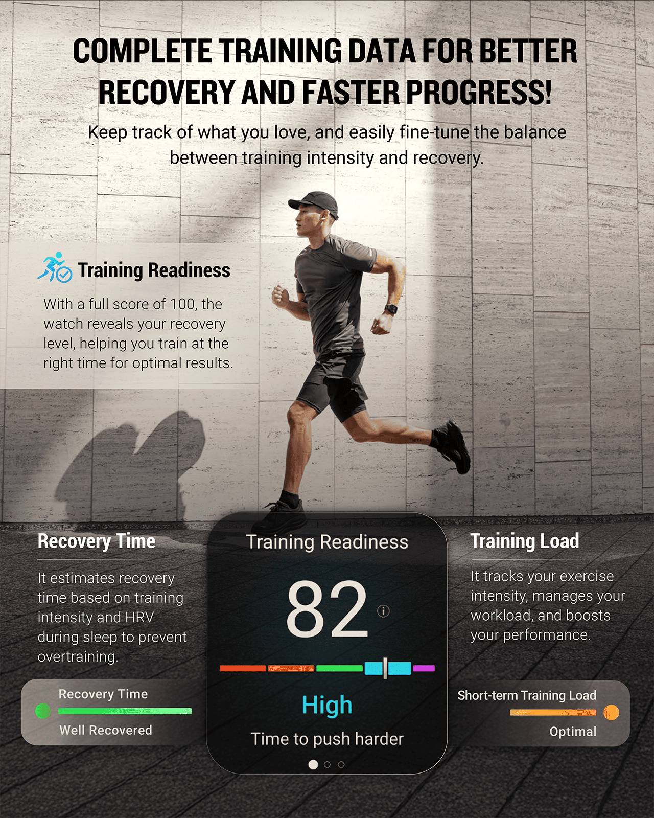 COMPLETE TRAINING DATA FOR BETTER RECOVERY AND FASTER PROGRESS!