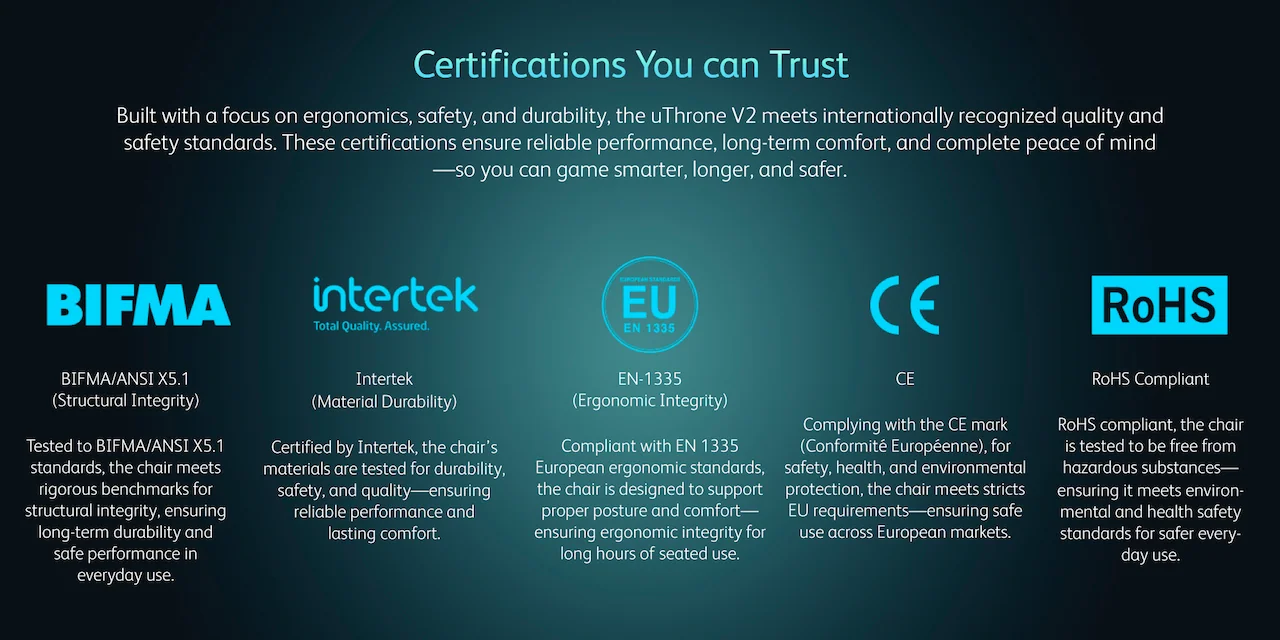 Certifications You can Trust