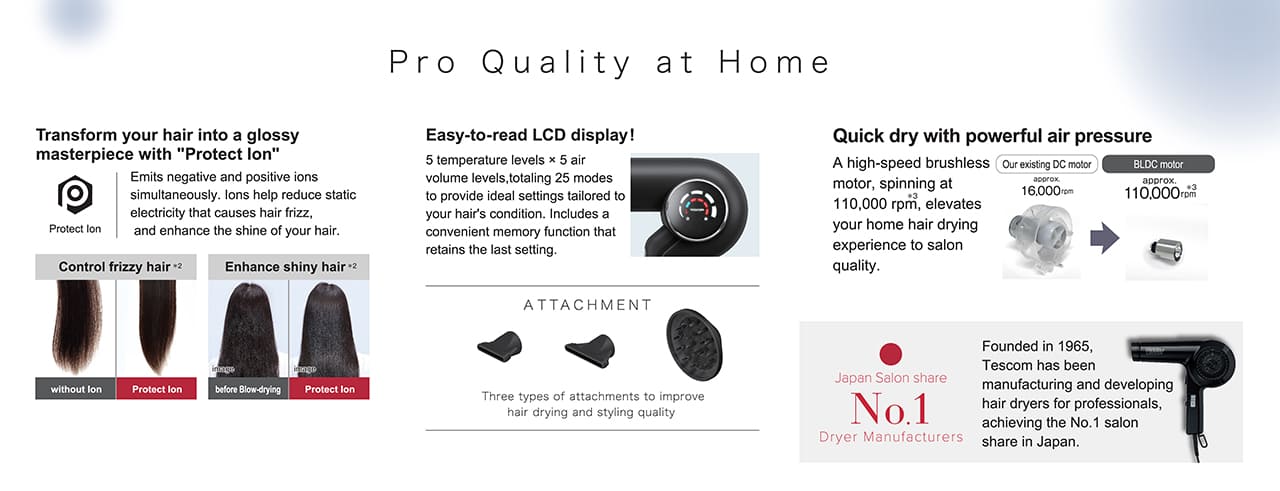 Pro Quality at Home
