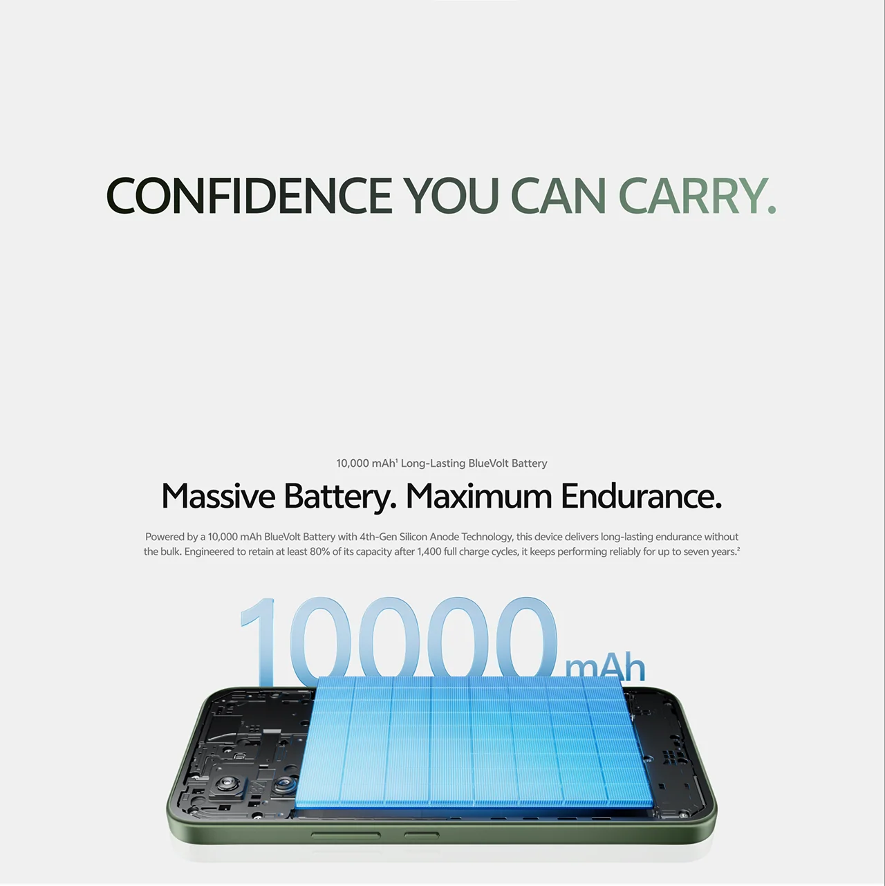 CONFIDENCE YOU CAN CARRY.