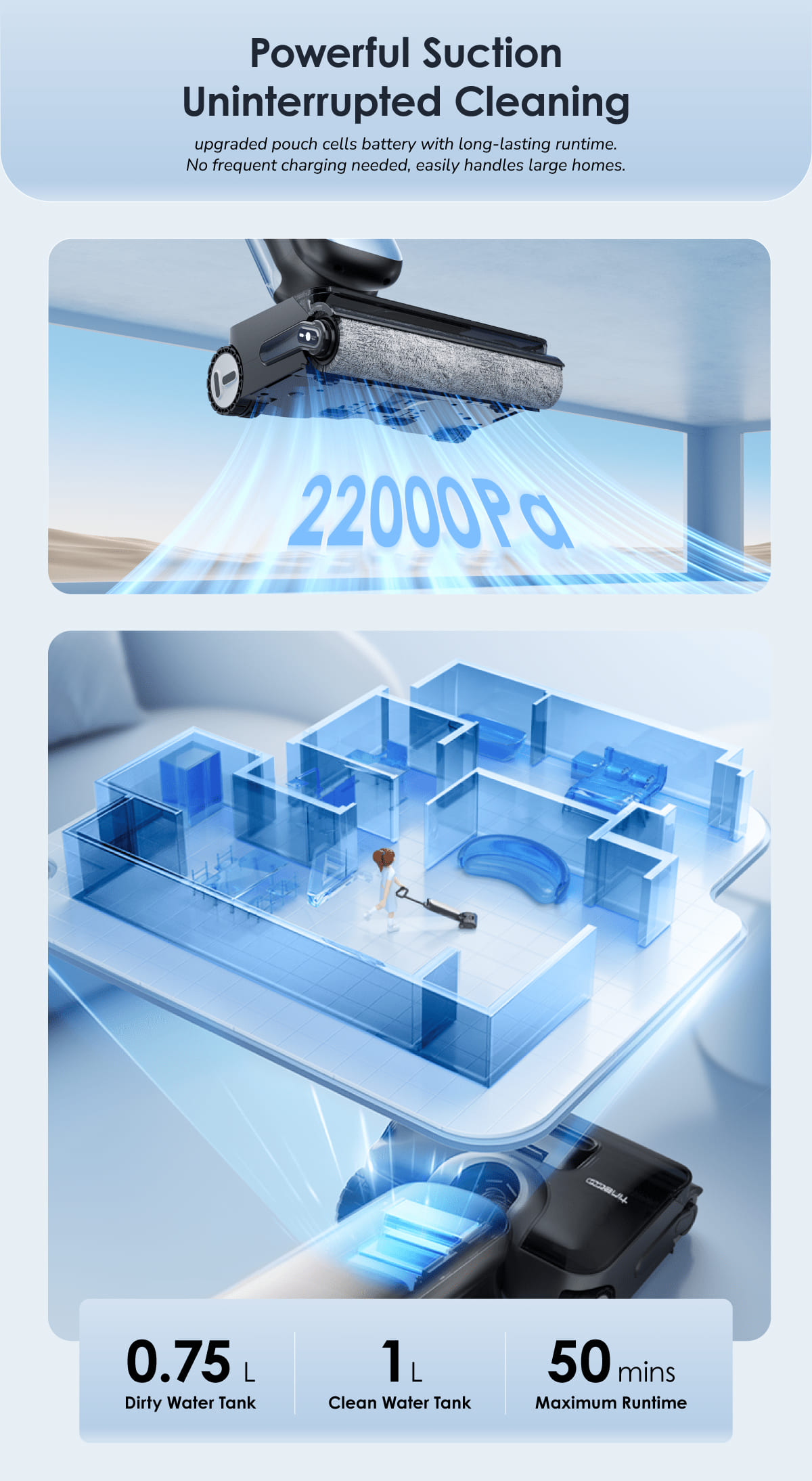 Powerful Suction Uninterrupted Cleaning
