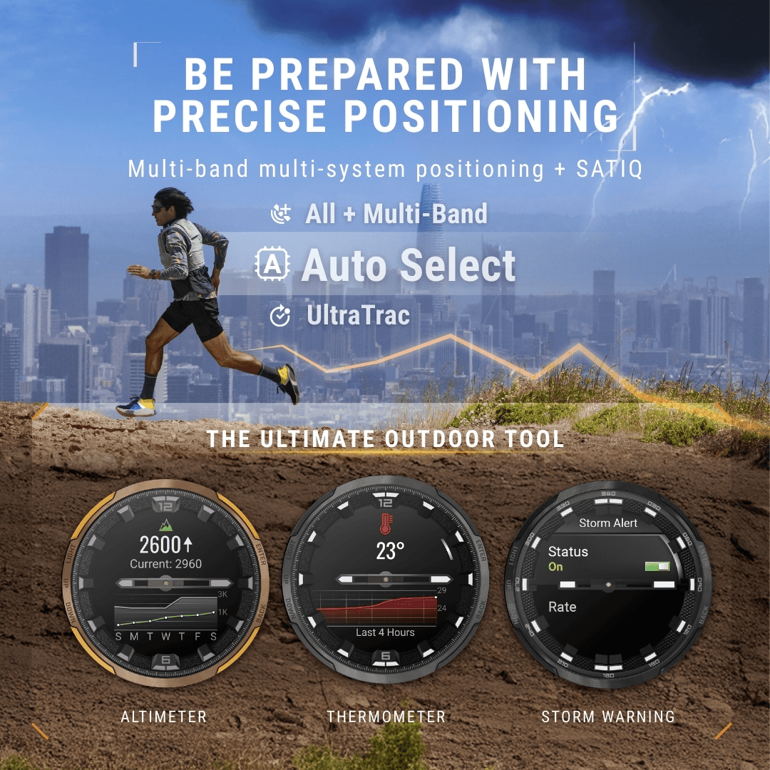 BE PREPARED WITH PRECISE POSITIONING