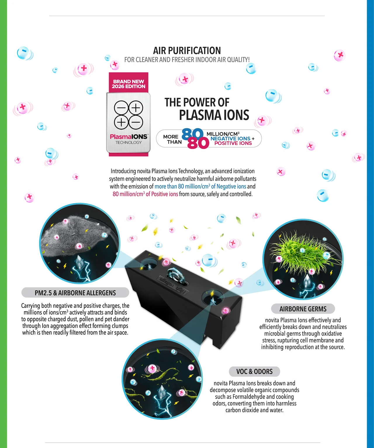 AIR PURIFICATION FOR CLEANER AND FRESHER INDOOR AIR QUALITY!