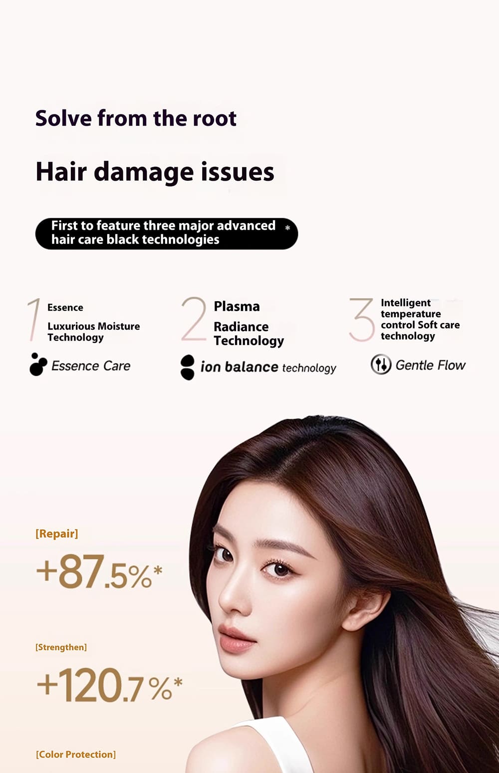 Solve from the root Hair damage issues