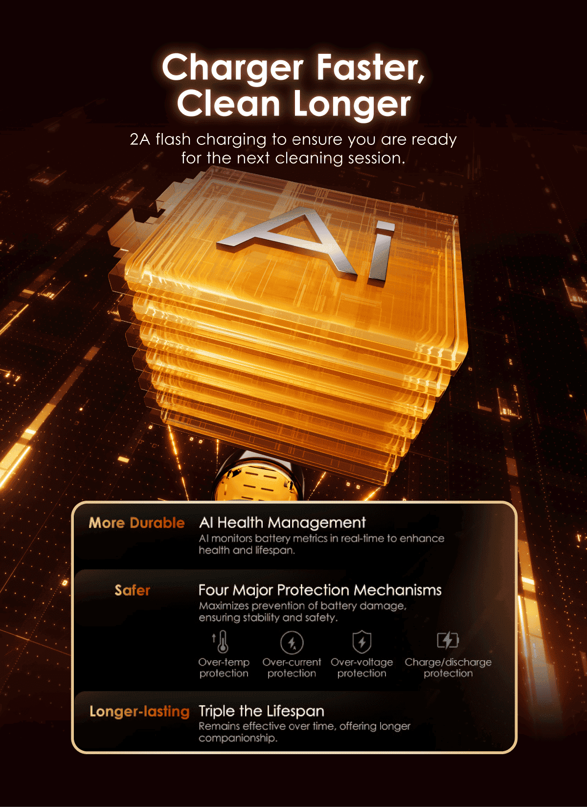 Charger Faster, Clean Longer