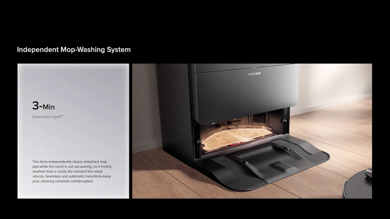 Independent Mop-Washing System