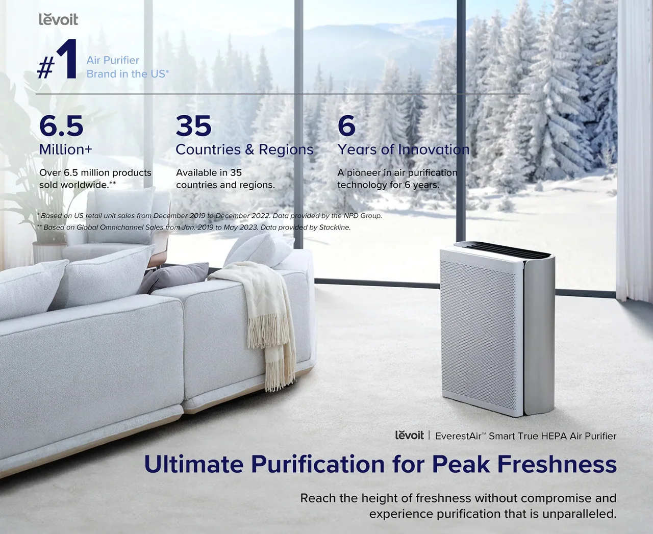 Levoit EverestAir™ Smart True HEPA Air Purifier
