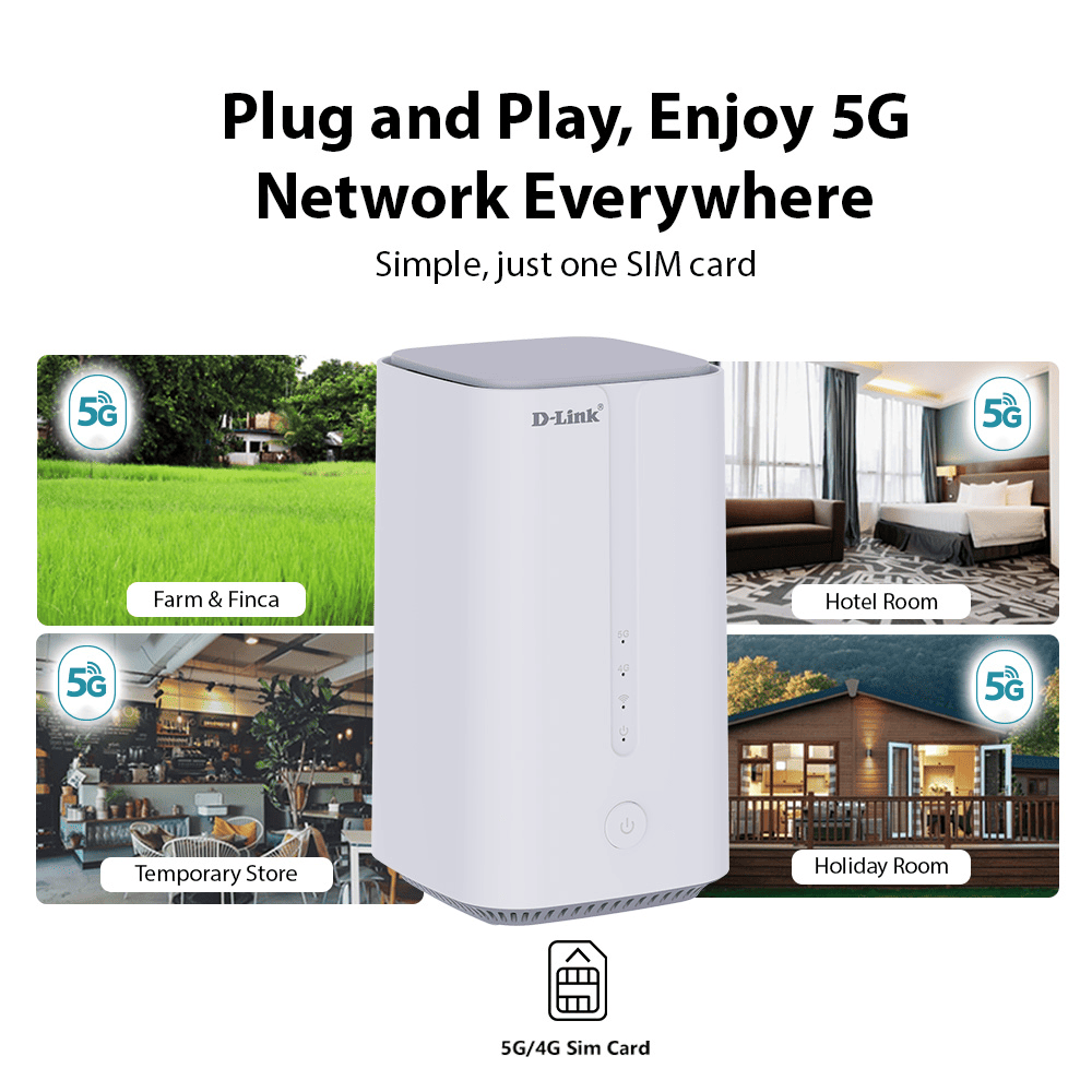Plug and Play, Enjoy 5G Network Everywhere