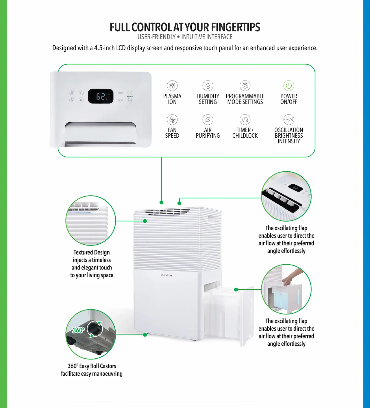 FULL CONTROL AT YOUR FINGERTIPS