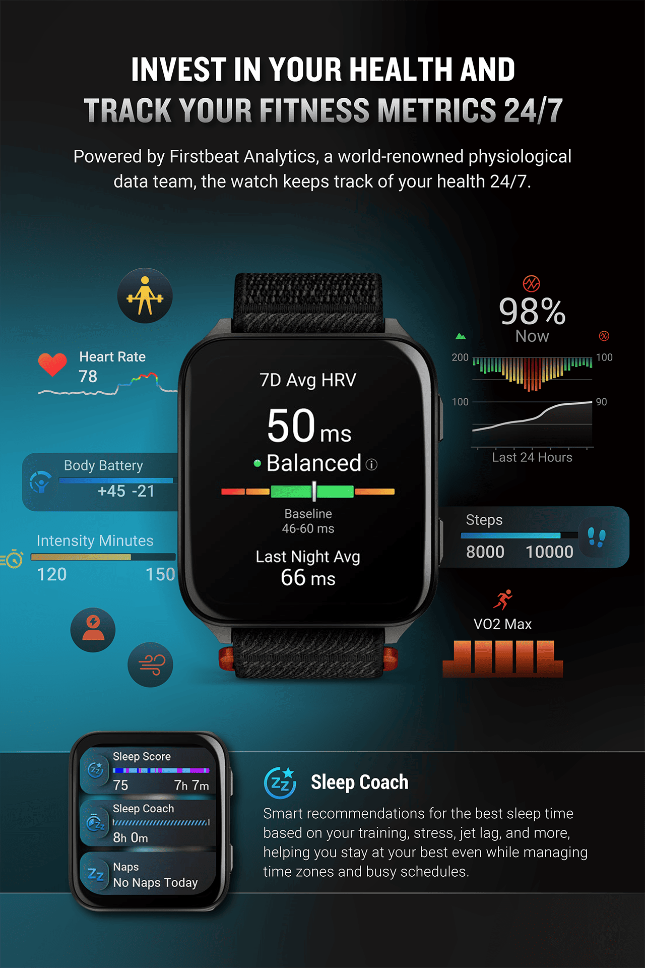 INVEST IN YOUR HEALTH AND TRACK YOUR FITNESS METRICS 24/7