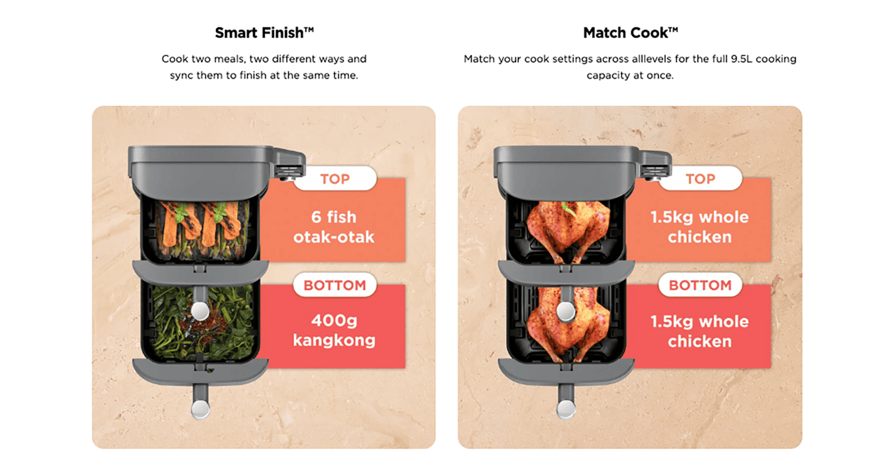 Smart Finishâ„¢ | Match Cookâ„¢