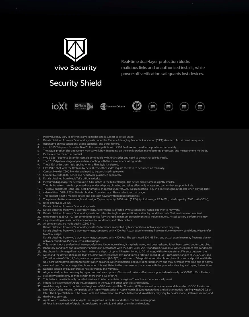 Vivo Security Shield