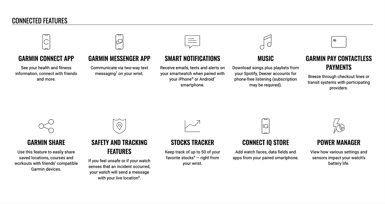 CONNECTED FEATURES