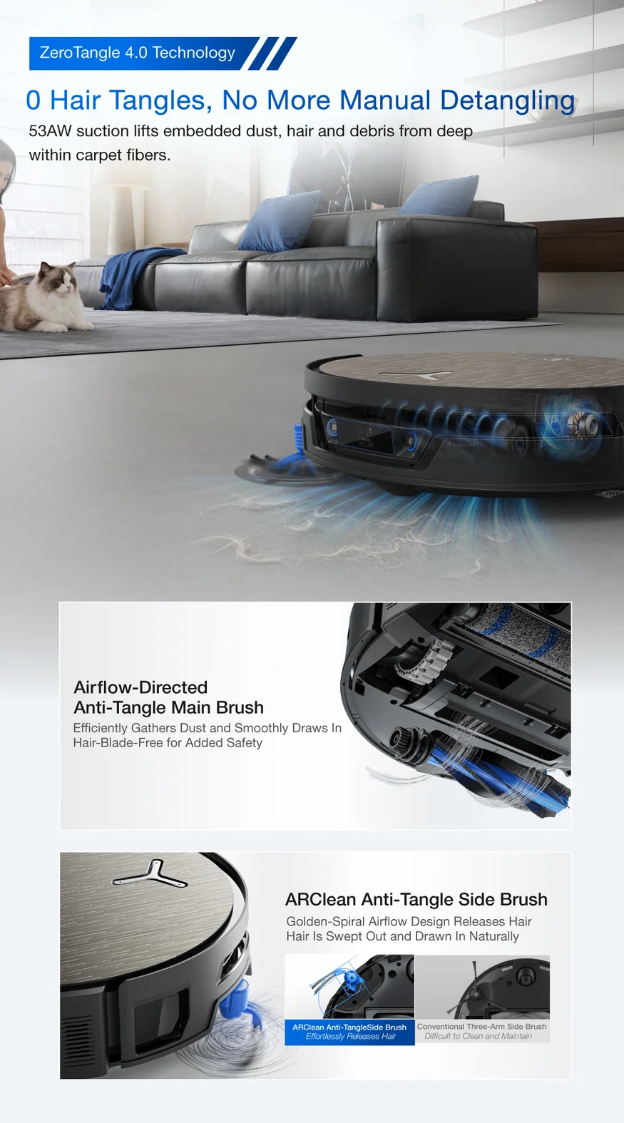 Zero Tangle 4.0 Technology