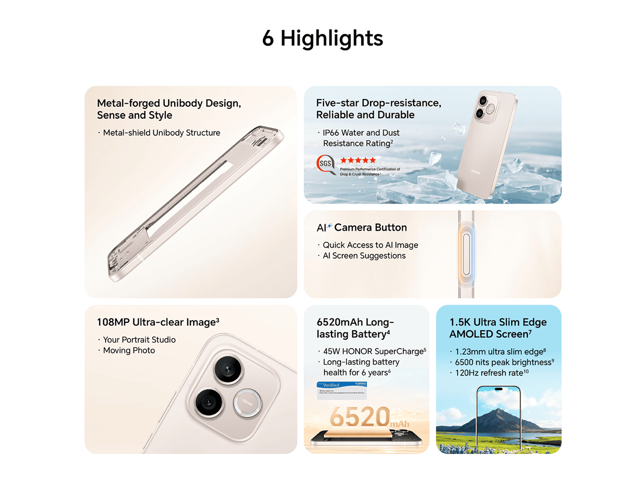 6 Highlights