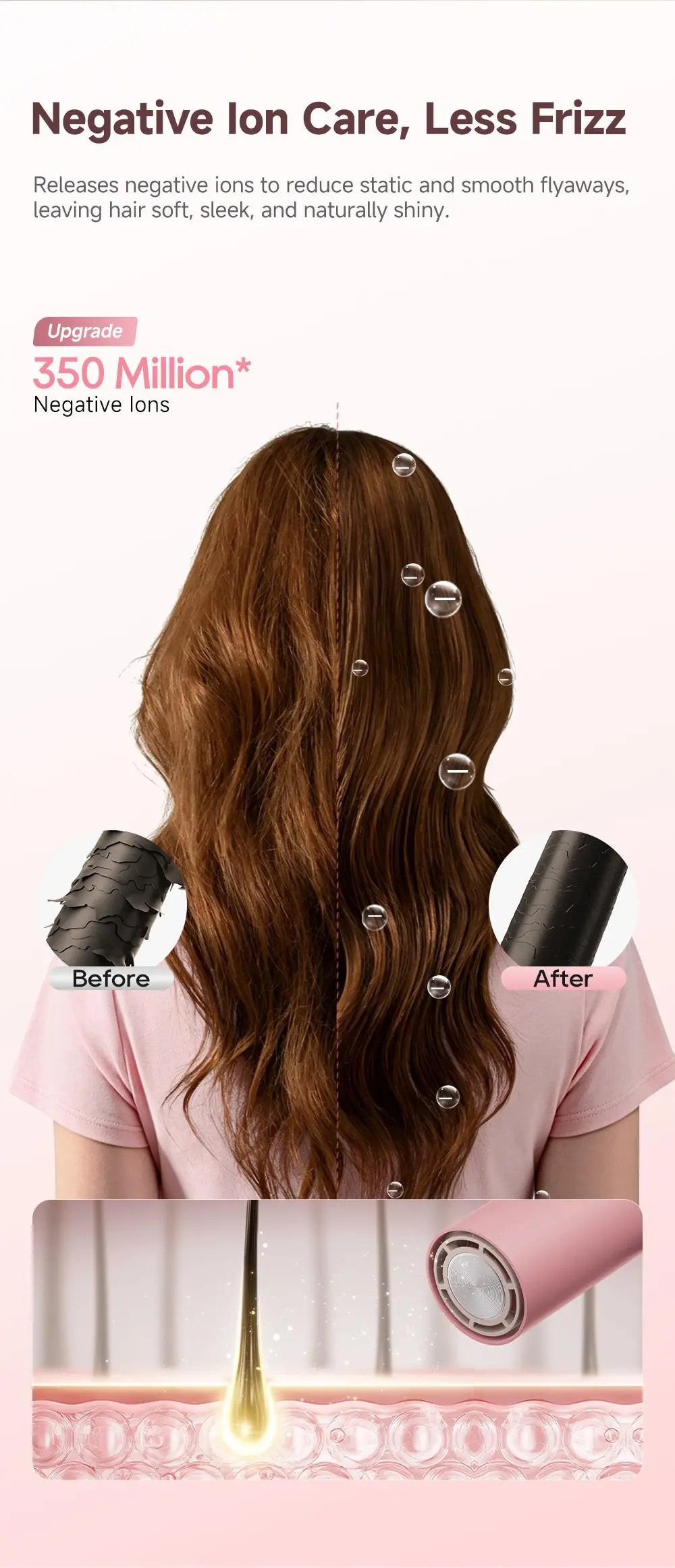 Negative lon Care, Less Frizz