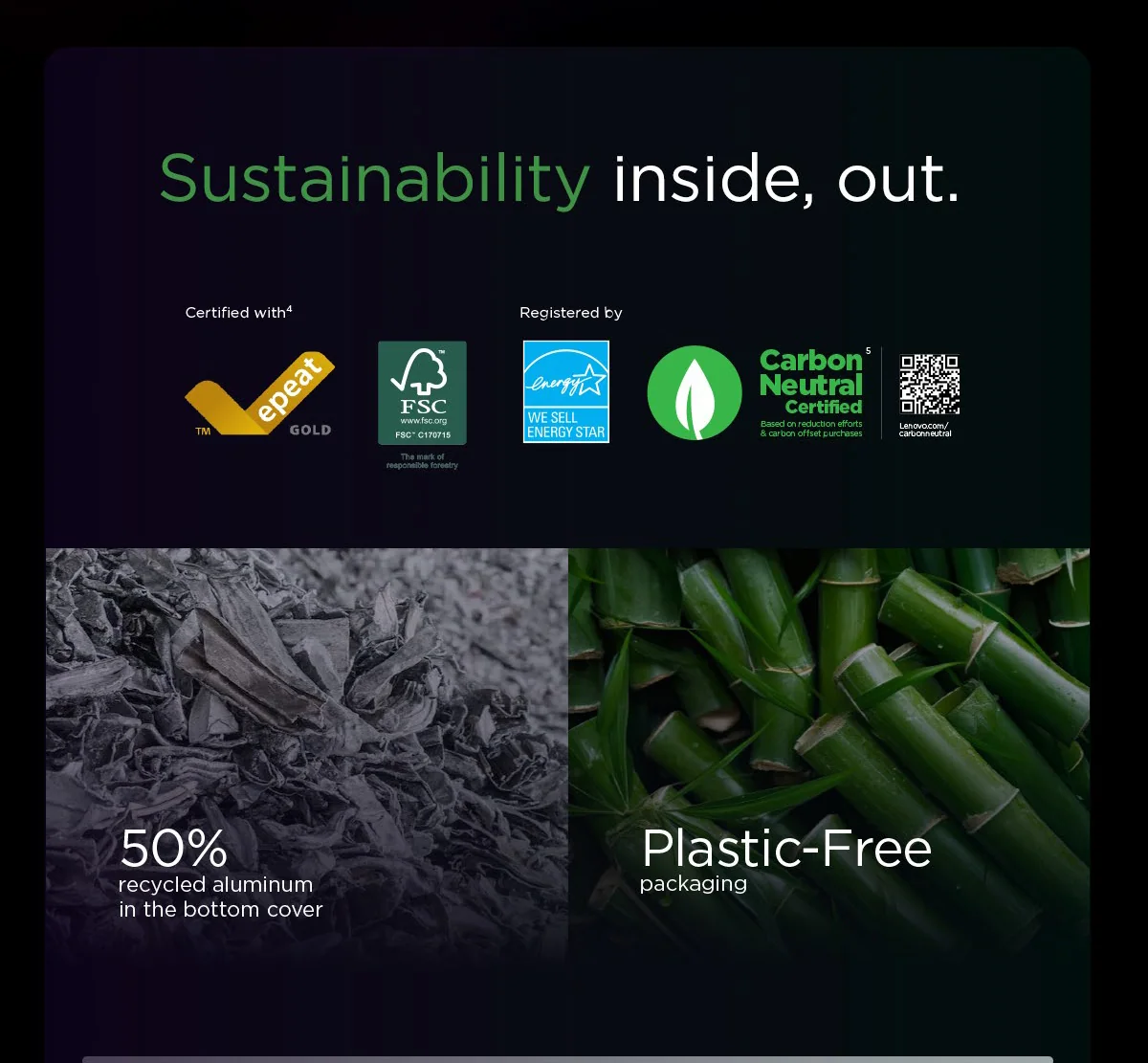 Sustainability inside, out.