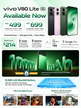 Vivo V80 Lite