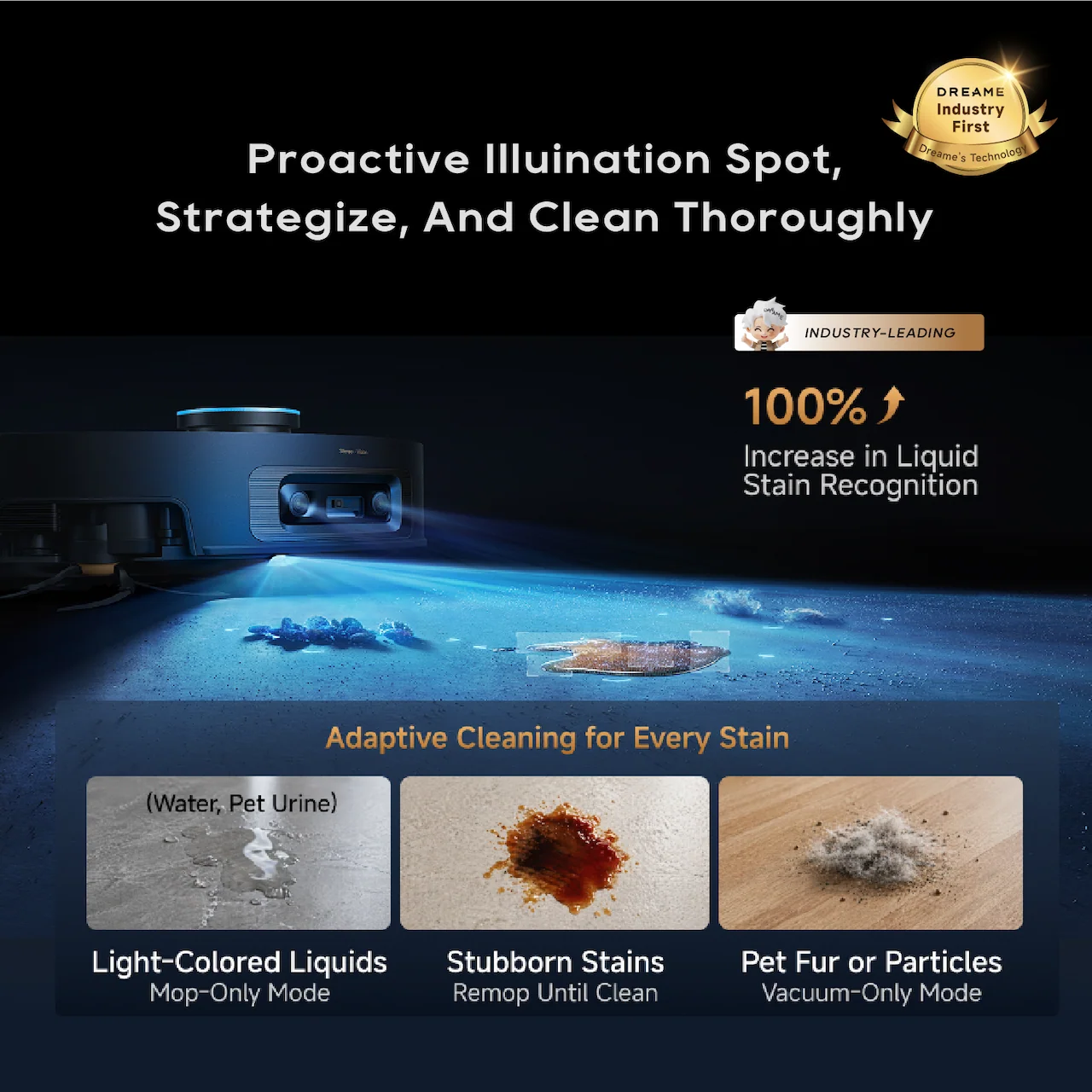 Proactive Illuination Spot, Strategize, And Clean Thoroughly
