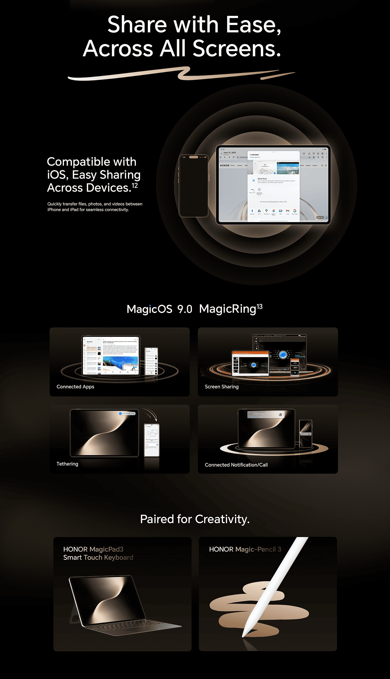 Share with Ease, Across All Screens.