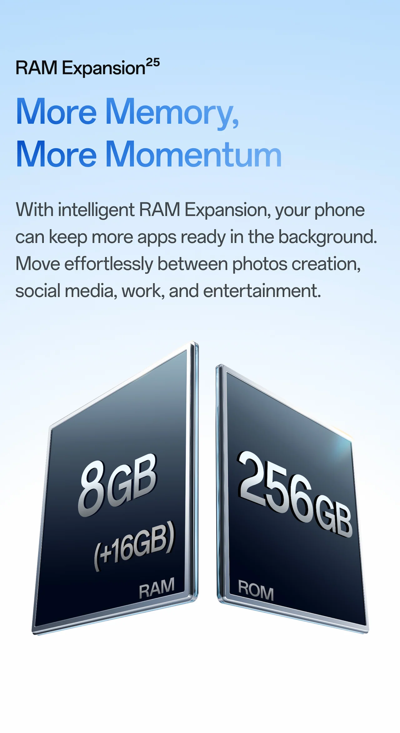 RAM Expansion