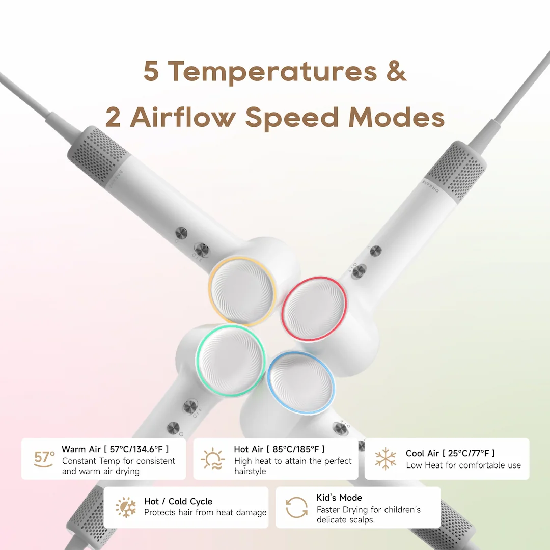 5 Temperatures & 2 Airflow Speed Modes